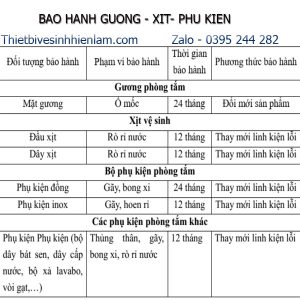 ảnh bảo hành xịt gương phụ kiện fukyoo