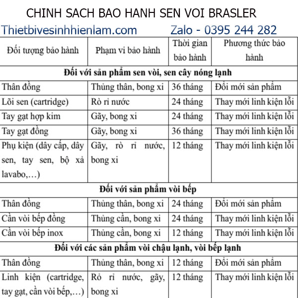 Anh Bao Hanh Sen Voi Brasler