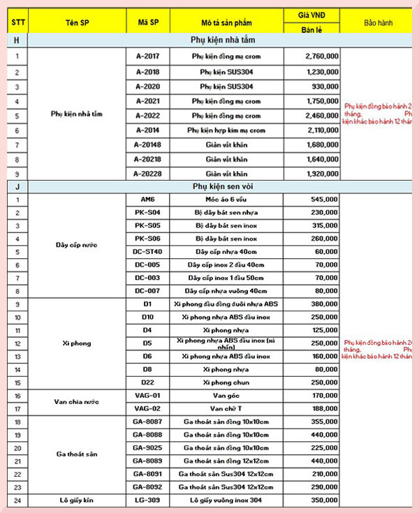 Bảng Báo Giá Phụ Kiện Nhà Tắmhd