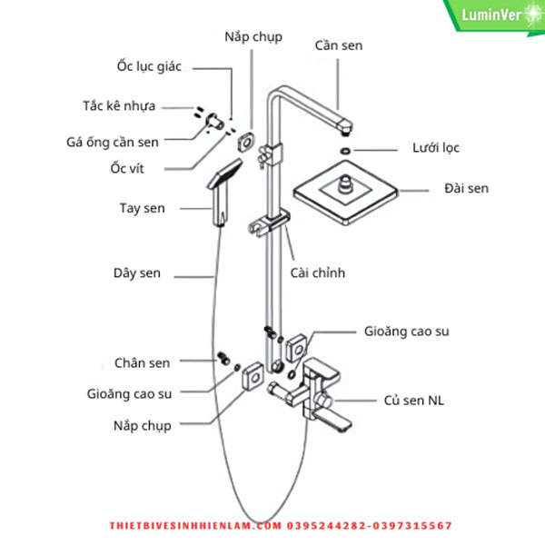 Cấu Tạo Của Sen Cây Tắm Nóng Lạnh