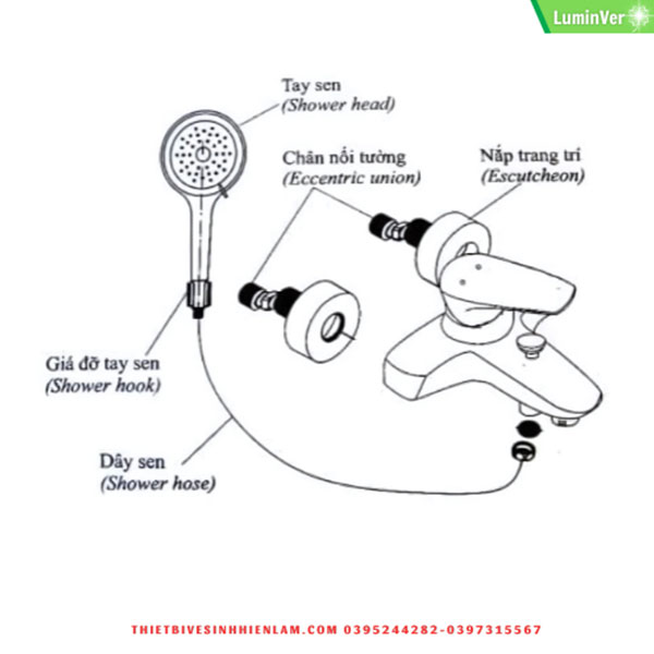 Cấu Tạo Của Sen Tắm Nóng Lạnh