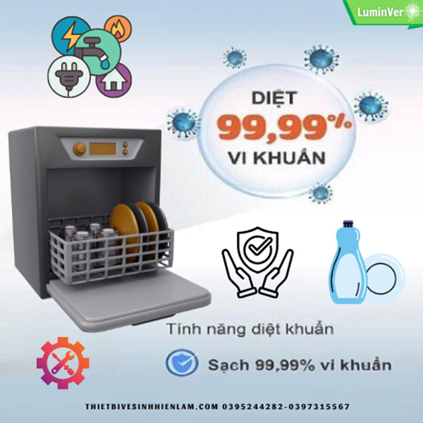 Những Tính Năng Hiện đại Của Máy Rửa Bát